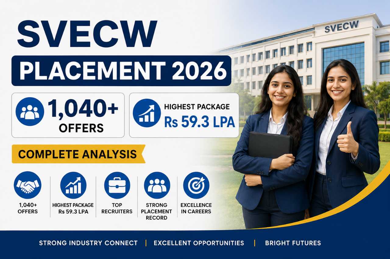 SVECW Placement 2026: 1,040+ Offers, Highest Package Rs 59.3 LPA – Complete Analysis