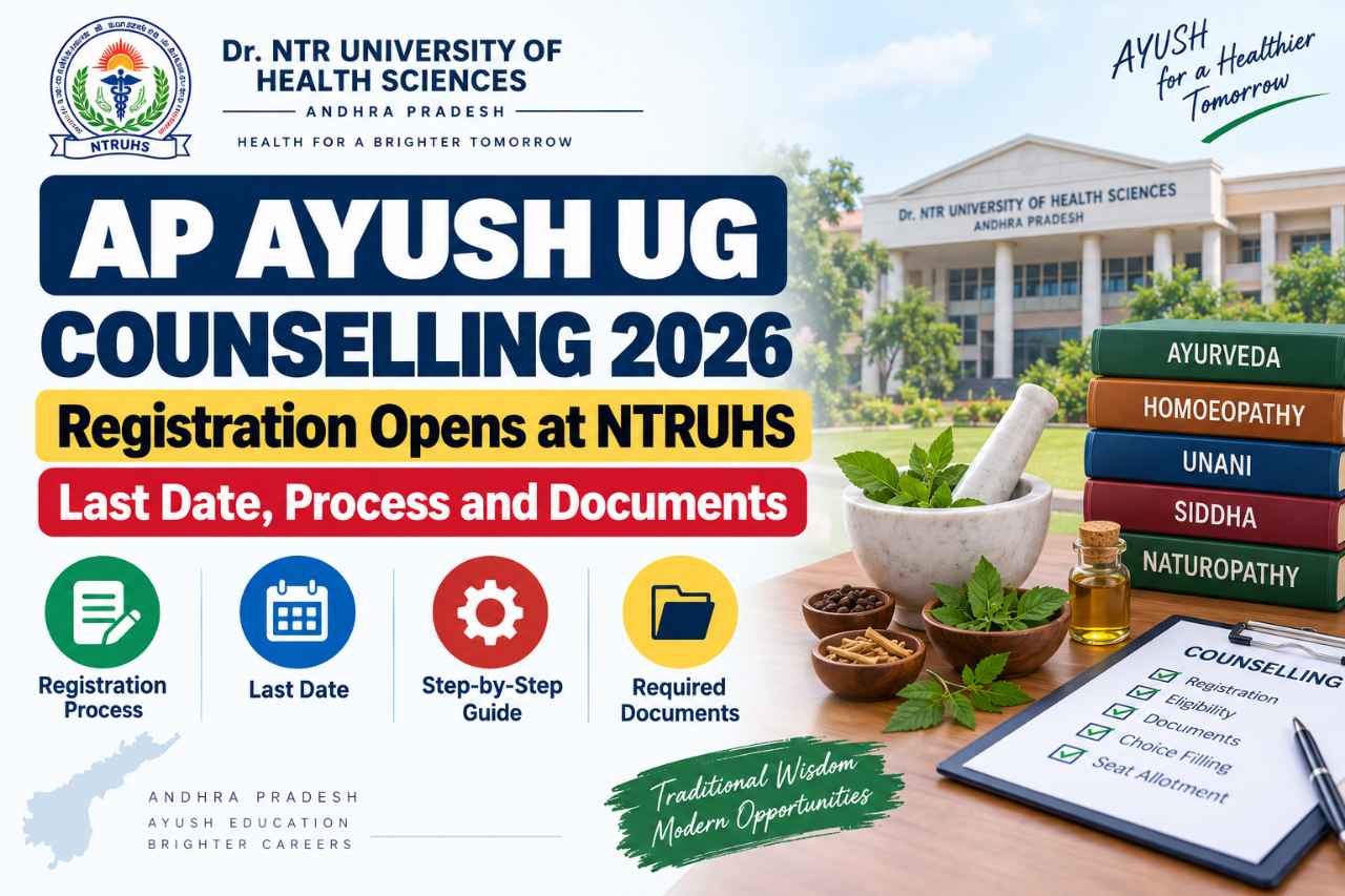 AP AYUSH UG Counselling 2026 Registration Opens at NTRUHS: Last Date, Process and Documents