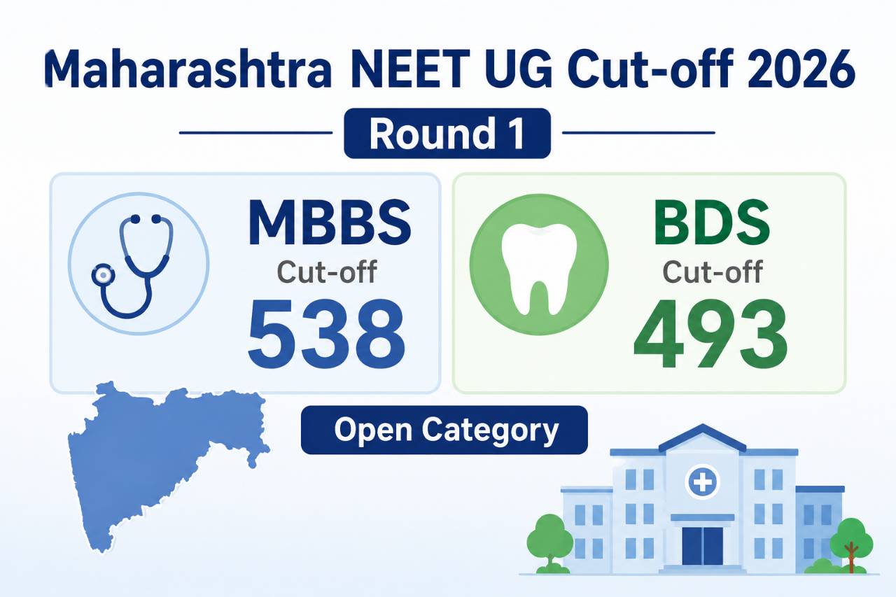 Maharashtra NEET UG Cut-off 2026 Round 1: MBBS at 538, BDS at 493 for Open Category