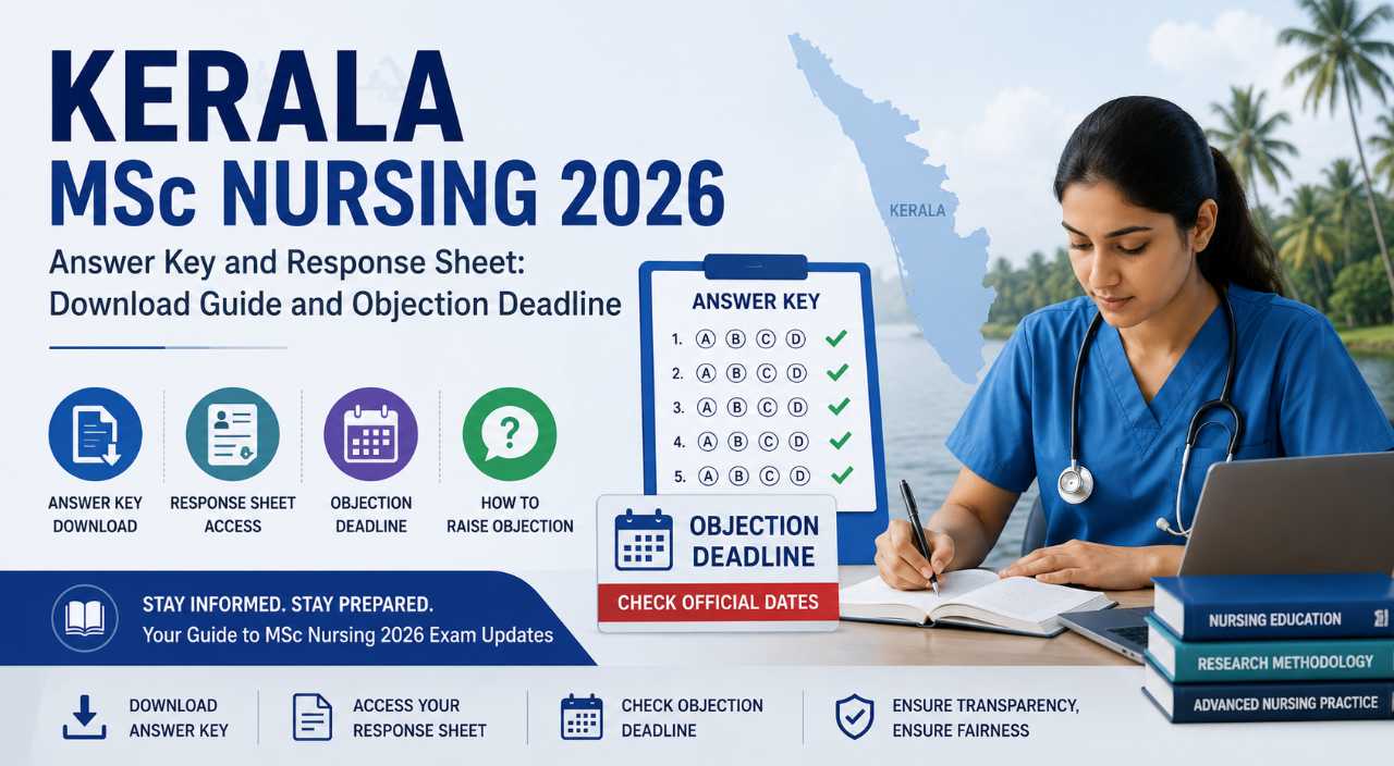 Kerala MSc Nursing 2026 Answer Key and Response Sheet: Download Guide and Objection Deadline