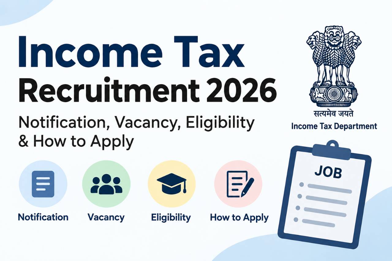Income Tax Recruitment 2026: Notification, Vacancy, Eligibility & How to Apply