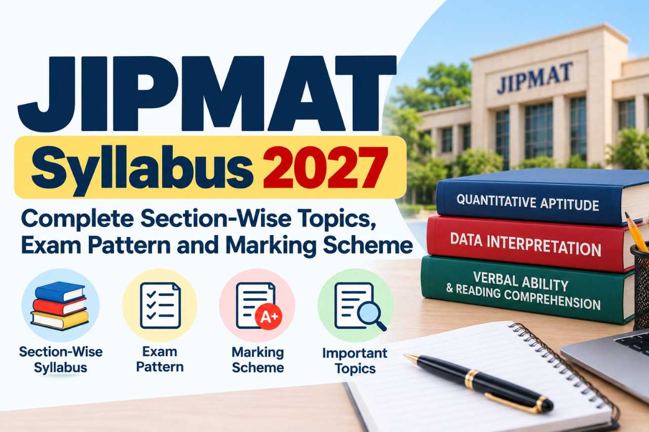JIPMAT Syllabus 2027: Complete Section-Wise Topics, Exam Pattern and Marking Scheme