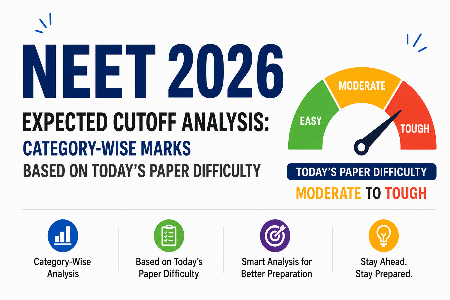 NEET 2026 Expected Cutoff Analysis: Category-Wise Marks Based on Today’s Paper Difficulty