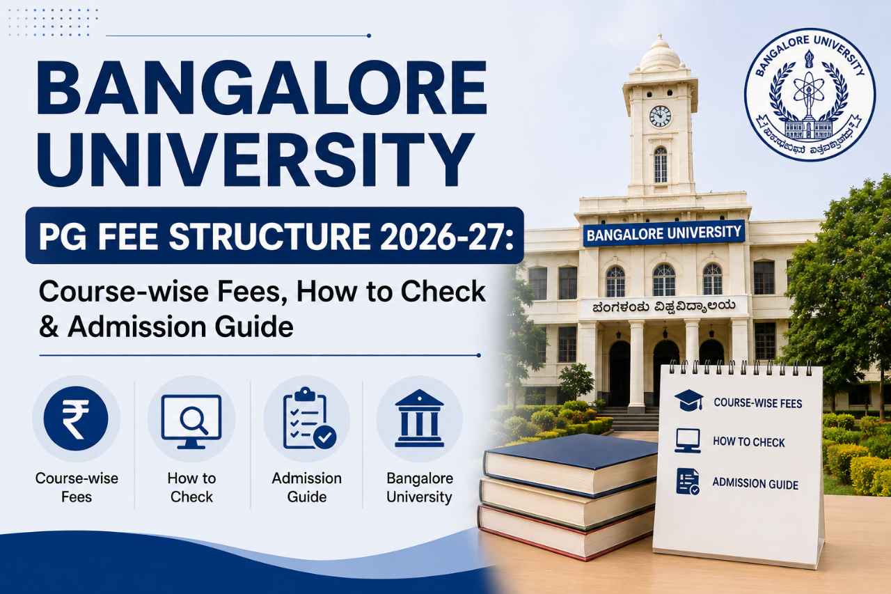 Bangalore University PG Fee Structure 2026-27: Course-wise Fees, How to Check & Admission Guide