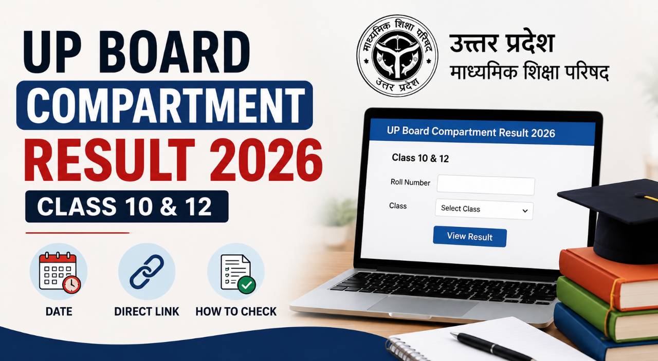 UP Board Compartment Result 2026 Class 10 & 12: Date, Direct Link and How to Check