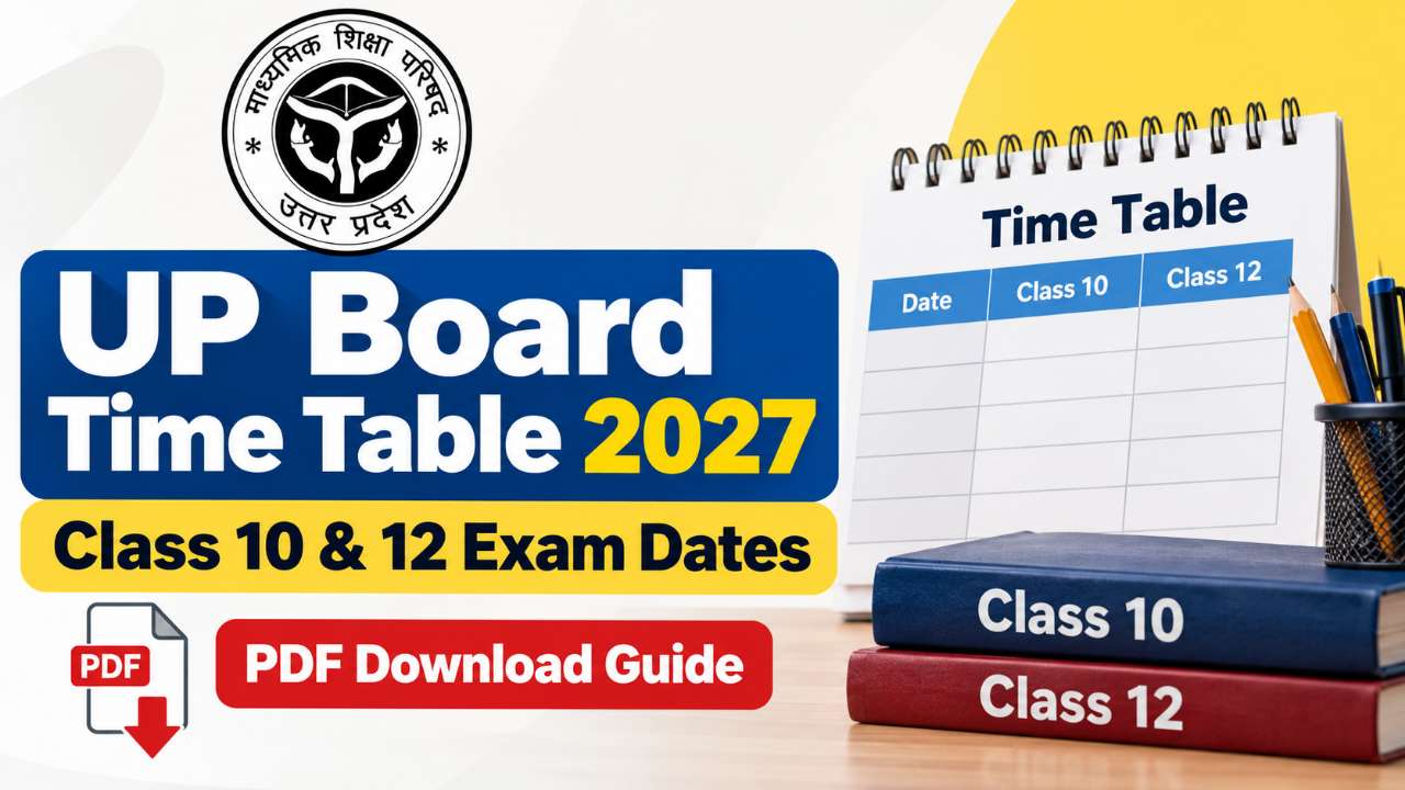 UP Board Time Table 2027: Class 10 & 12 Exam Dates, PDF Download Guide