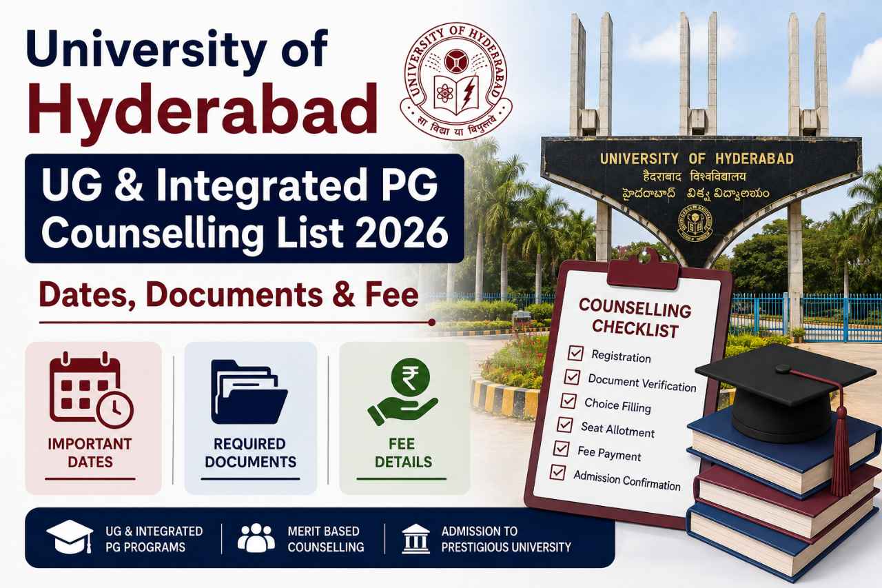 University of Hyderabad UG & Integrated PG Counselling List 2026: Dates, Documents & Fee