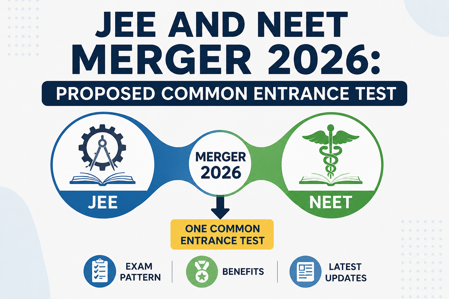 JEE and NEET Merger 2026: Proposed Common Entrance Test, Exam Pattern, Benefits & Latest Updates