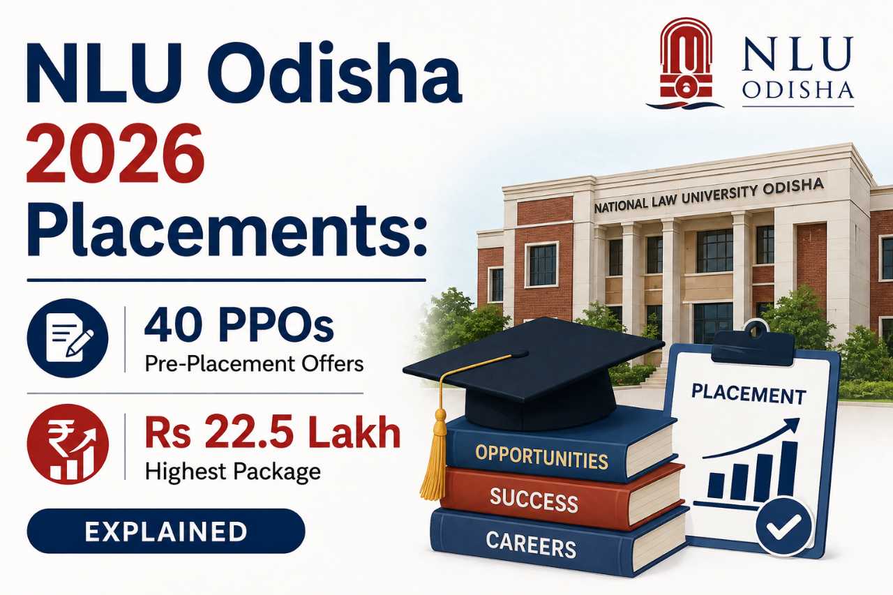NLU Odisha 2026 Placements: 40 PPOs, Rs 22.5 Lakh Highest Package Explained