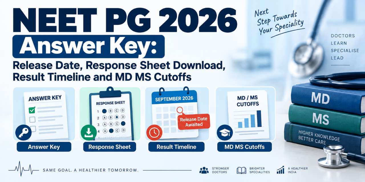 NEET PG 2026 Answer Key: Release Date, Response Sheet Download, Result Timeline and MD MS Cutoffs