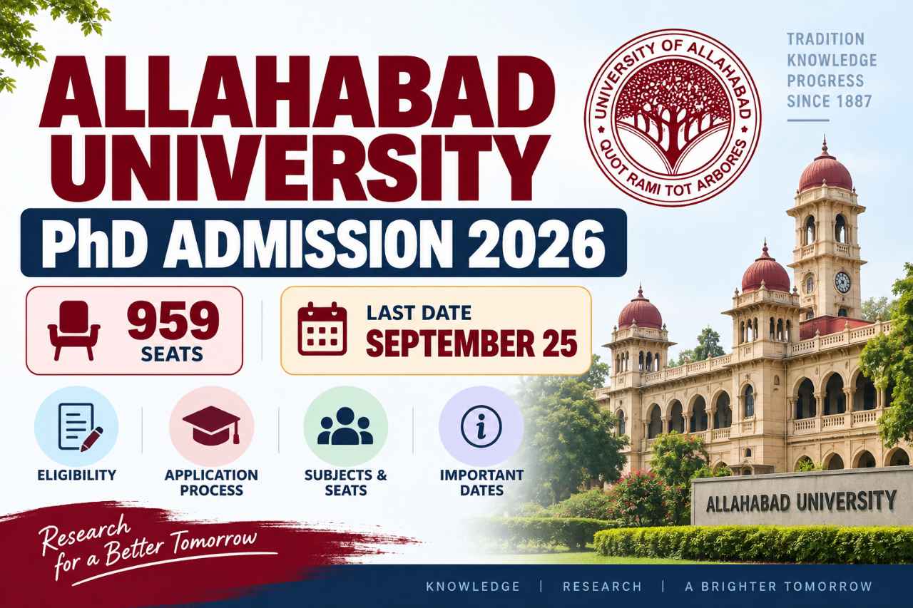 Allahabad University PhD Admission 2026: 959 Seats, Last Date September 25
