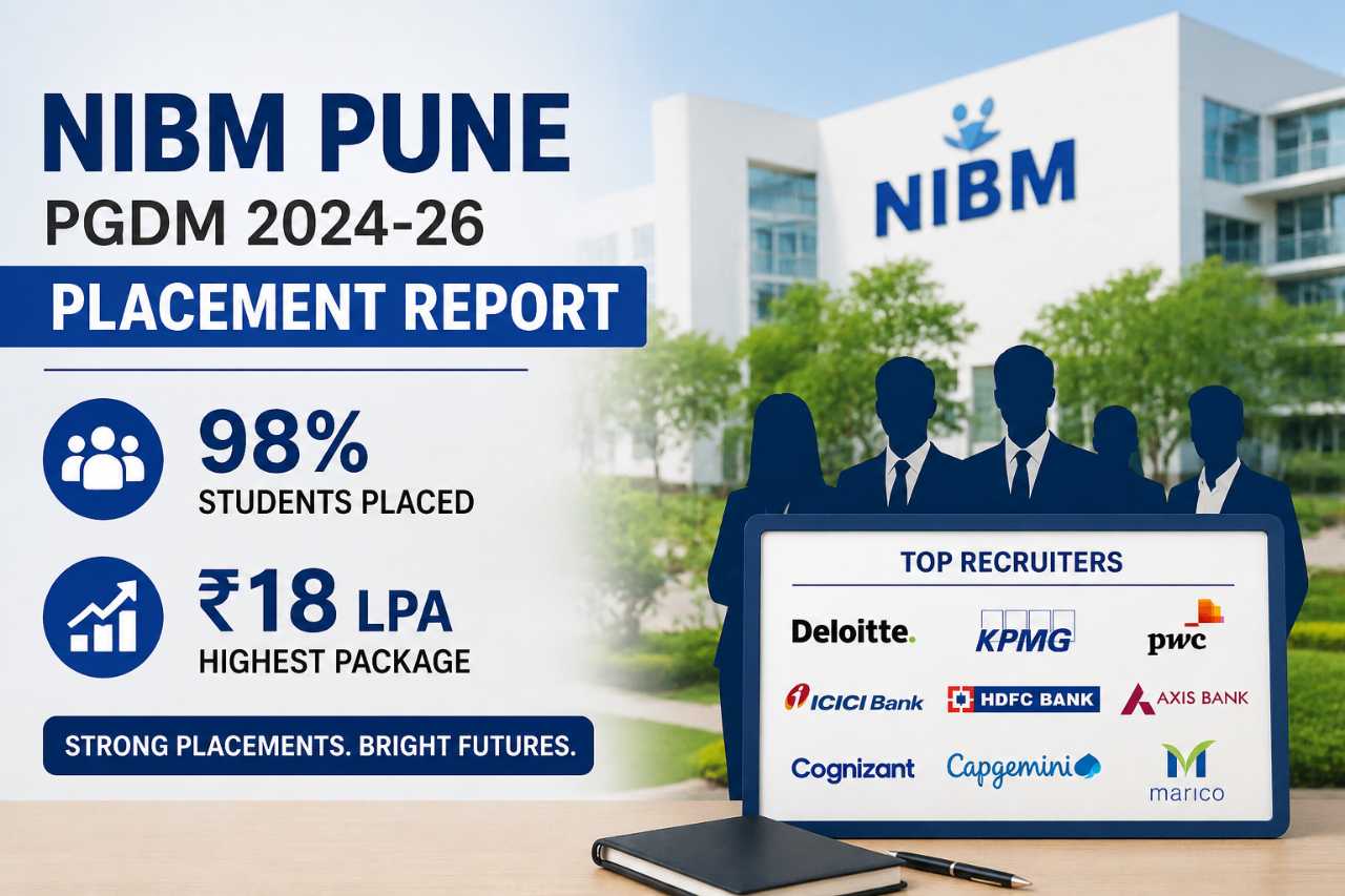 NIBM Pune PGDM 2024-26 Placement Report: 98% Placed, ₹18 LPA Highest Package