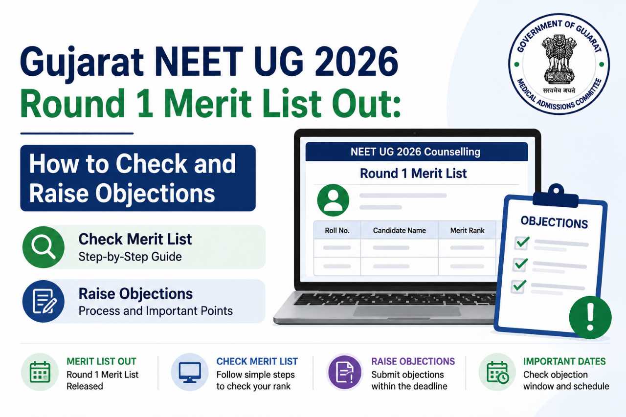 Gujarat NEET UG 2026 Round 1 Merit List Out: How to Check and Raise Objections
