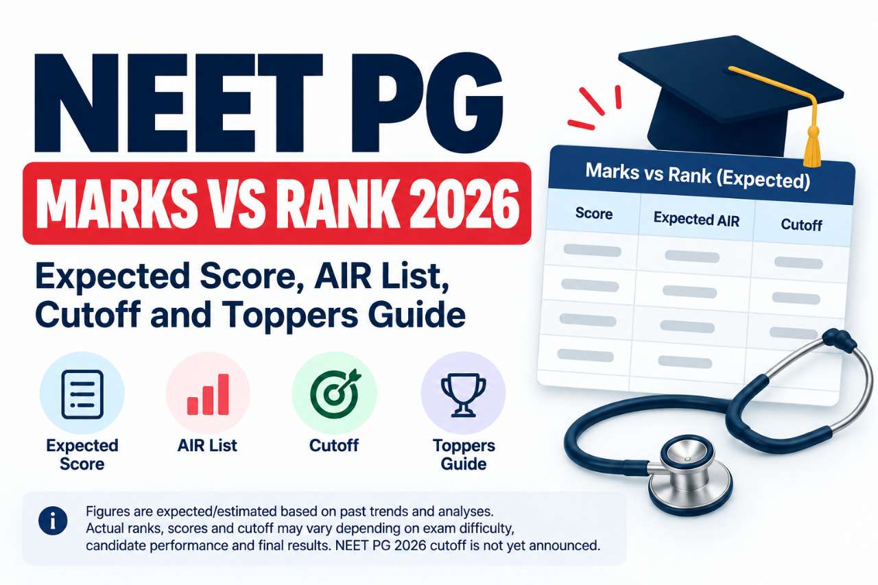 NEET PG Marks vs Rank 2026: Expected Score, AIR List, Cutoff and Toppers Guide