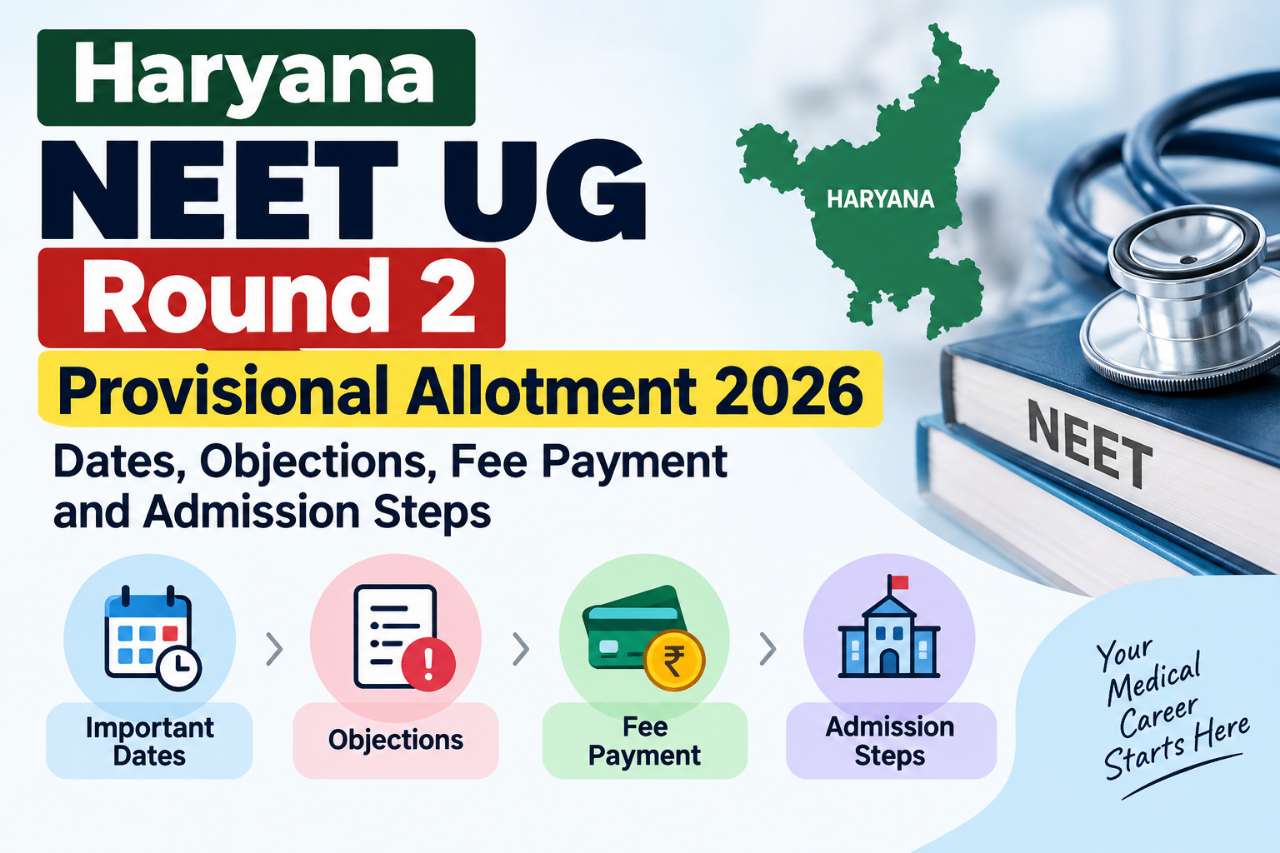 Haryana NEET UG Round 2 Provisional Allotment 2026: Dates, Objections, Fee Payment and Admission Steps