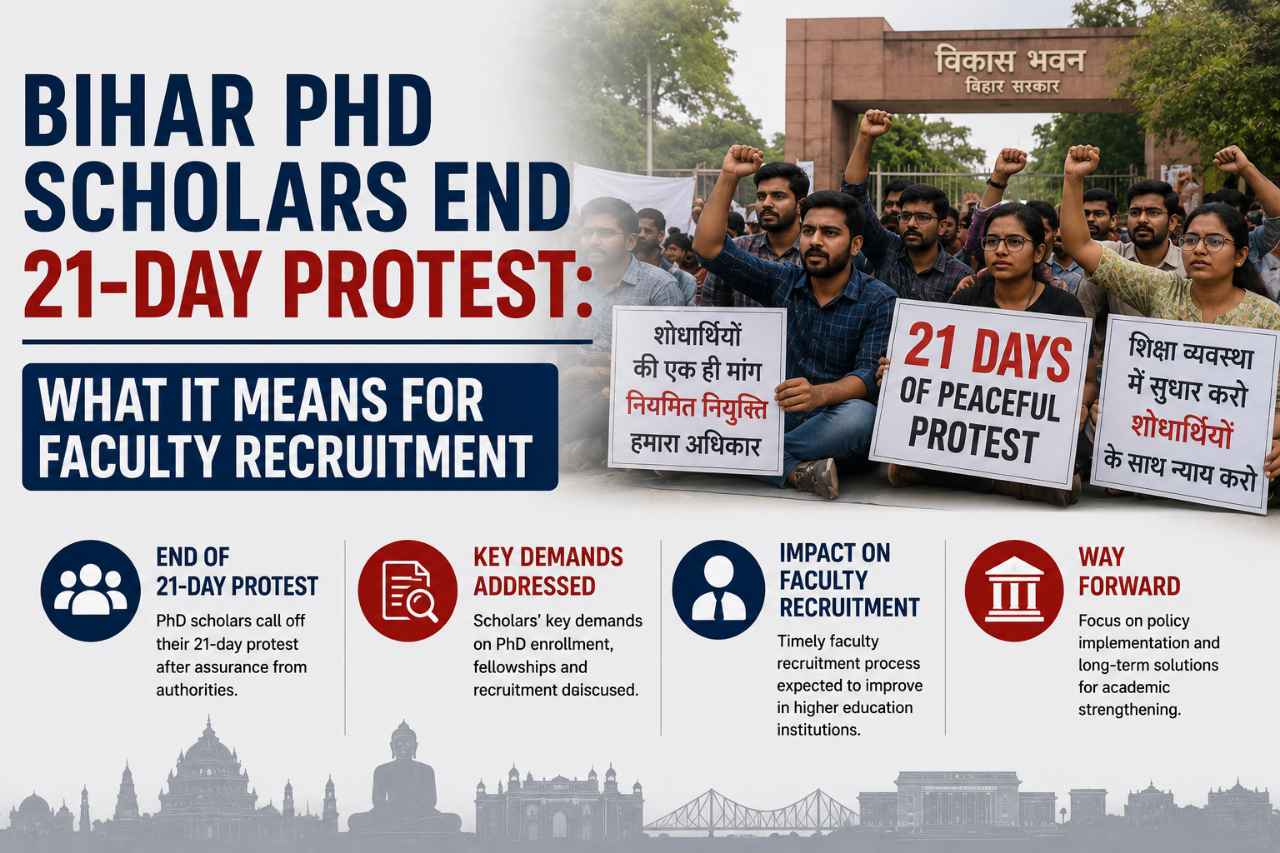 Bihar PhD Scholars End 21-Day Protest: What It Means for Faculty Recruitment