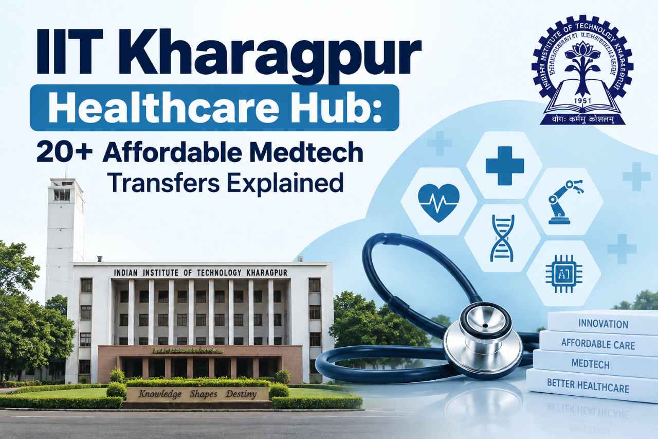 IIT Kharagpur Healthcare Hub: 20+ Affordable Medtech Transfers Explained