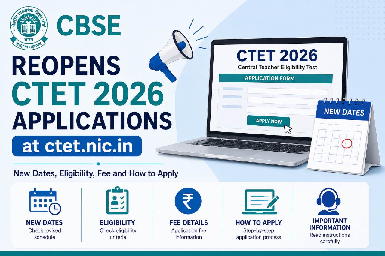 CBSE Reopens CTET 2026 Applications at ctet.nic.in: New Dates, Eligibility, Fee and How to Apply