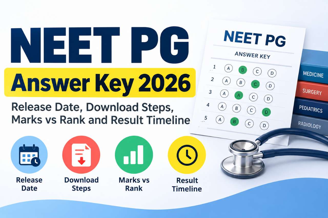 NEET PG Answer Key 2026: Release Date, Download Steps, Marks vs Rank and Result Timeline